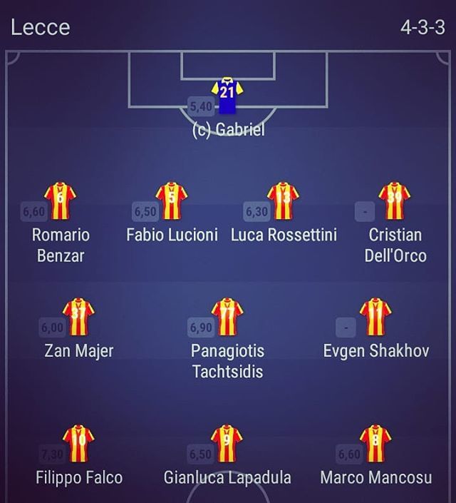 CalcioLecce's tweet photo. #Lecce - #Verona
🏟 Gli 11 in campo della sfida di oggi alle 20:45
Forza Lecce ❤️ 💛
#AvantiLecce #BisognaVincere #lecver https://t.co/6XPA2o6aV1 https://t.co/F9n7gJvxKc
