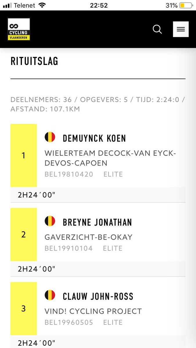 sharpready's tweet image. #derdeplaats voor @johnrossclauw te #Bulskamp @wannesdebuysere werd 13/36 en zat netjes mee in de kopgroep #SharpReady 💪👏👍