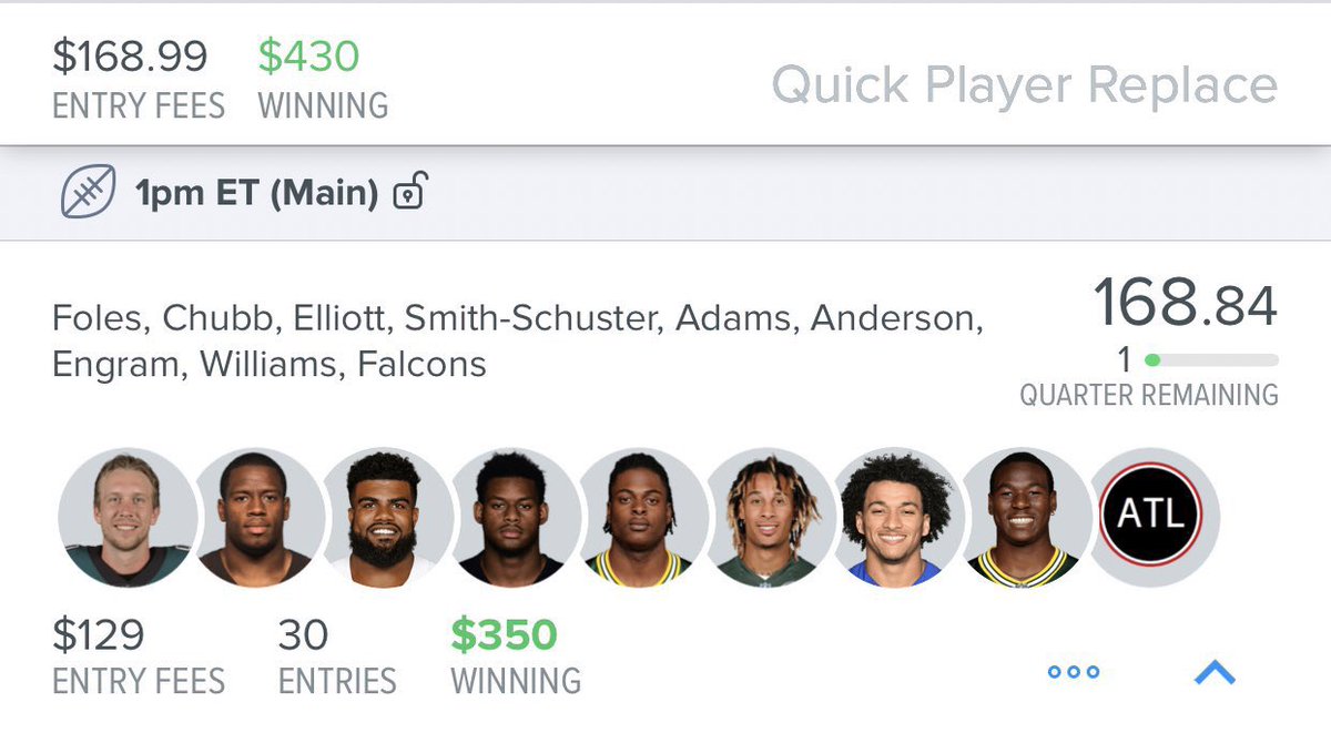 DFS_Domination's tweet photo. A few wins from last season! #DFS #Fanduel #NFL #FantasyFootball https://t.co/EBFvMWmVmA