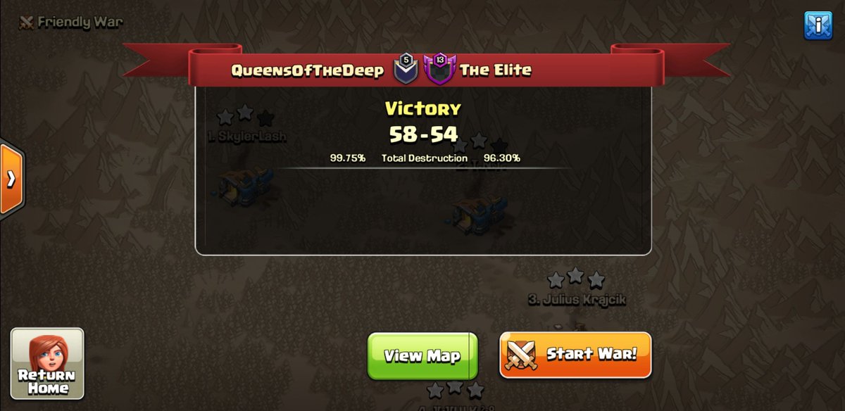 The Queens move to 4-0 in <a href="/MinerLeagueCW/">MLCW</a> BKL division!! We left a 99% and 96% on the 12s but improved as whole and are finding our form! GG to The Elite and GL moving forward!
🐬🔥🐬🔥🐬🔥🐬🔥🐬🔥