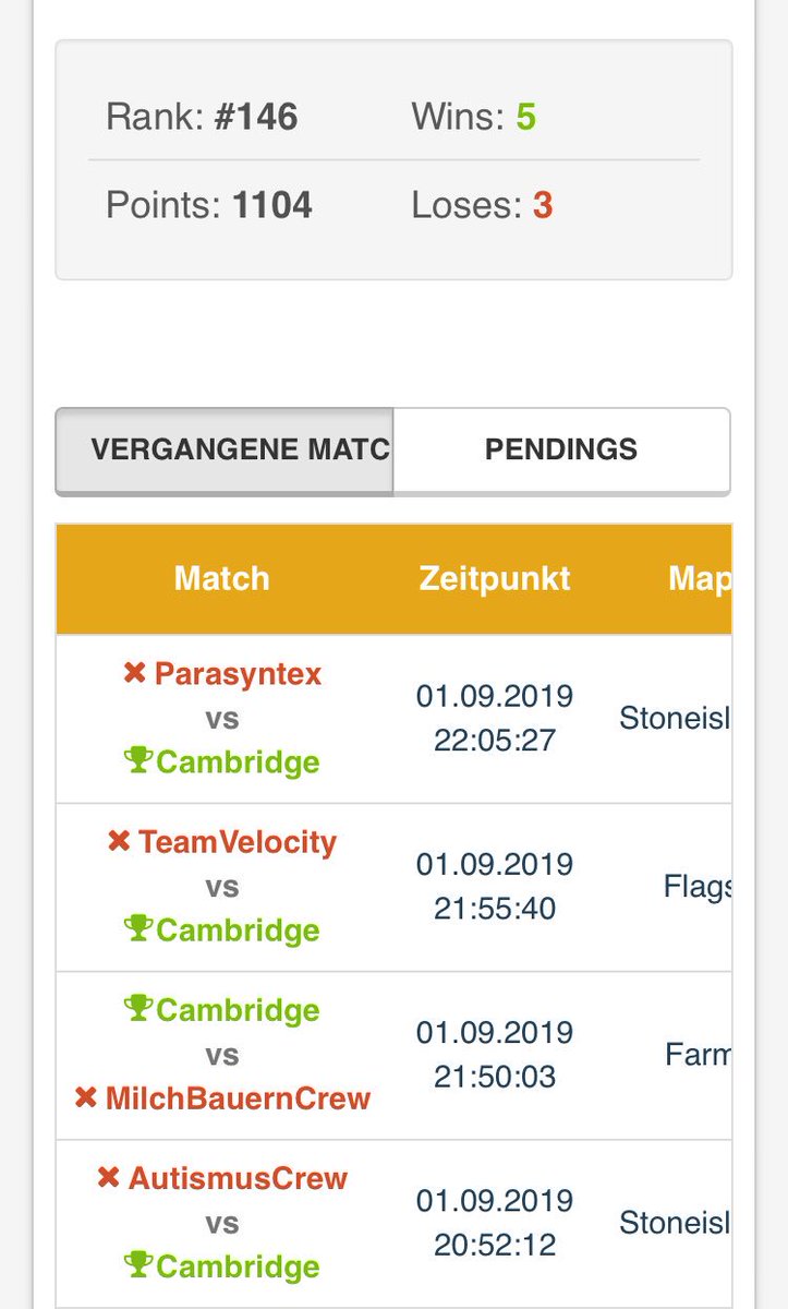 ʳᶤᶜᵒ tweet media