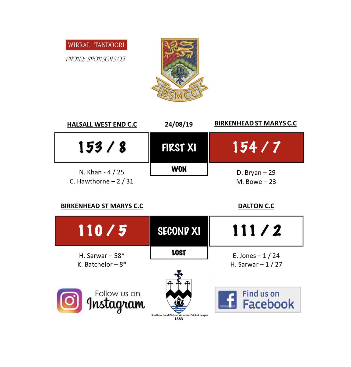 24/08/19 - Halsall West End C.C 1XI Vs Birkenhead St Mary’s C.C 1XI Win, Birkenhead St Mary’s C.C 2XI Vs Dalton C.C 2XI Lost.