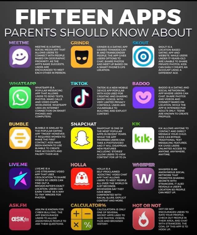 As online predators and human traffickers become more creative at soliciting our youth,  parents should be mindful of these 15 apps that your kids may have access to.
More information can be found be contacting the York County District Attorney’s office.