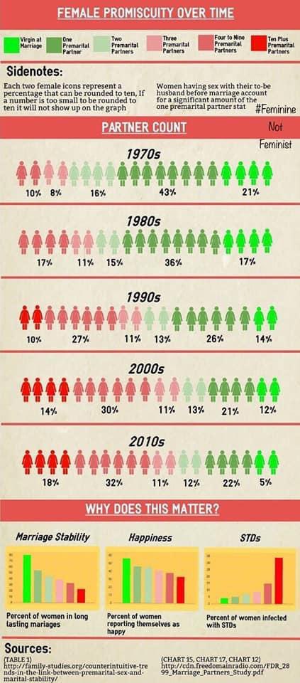NewAtlantisSun's tweet image. Week of content lined up. Not #graphtwitter but we do keep track of all sorts of graphs to better navigate modern America