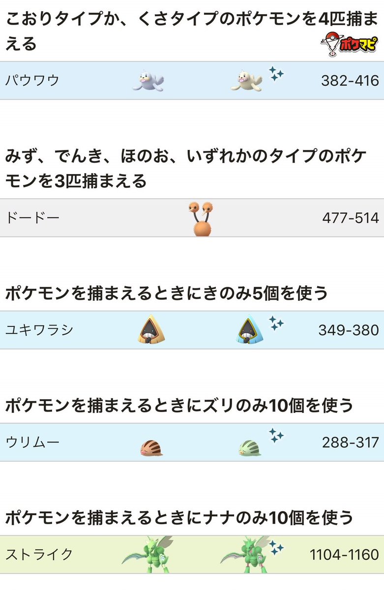 あい ポケgo Go Twitter