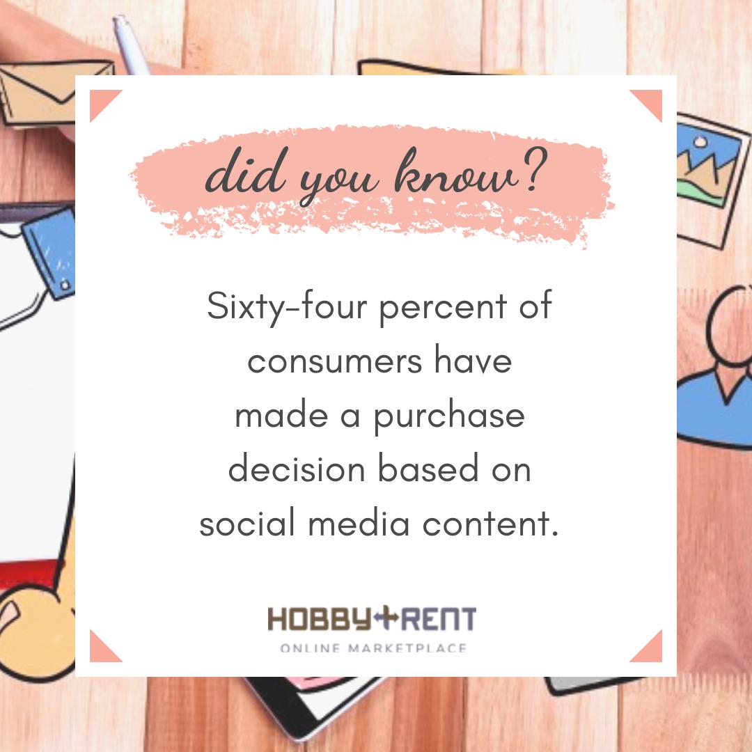 HobbyRent's tweet photo. Did you know that 

Sixty-four percent of consumers have made a purchase decision based on social media content. https://t.co/WMEQszS4u4
