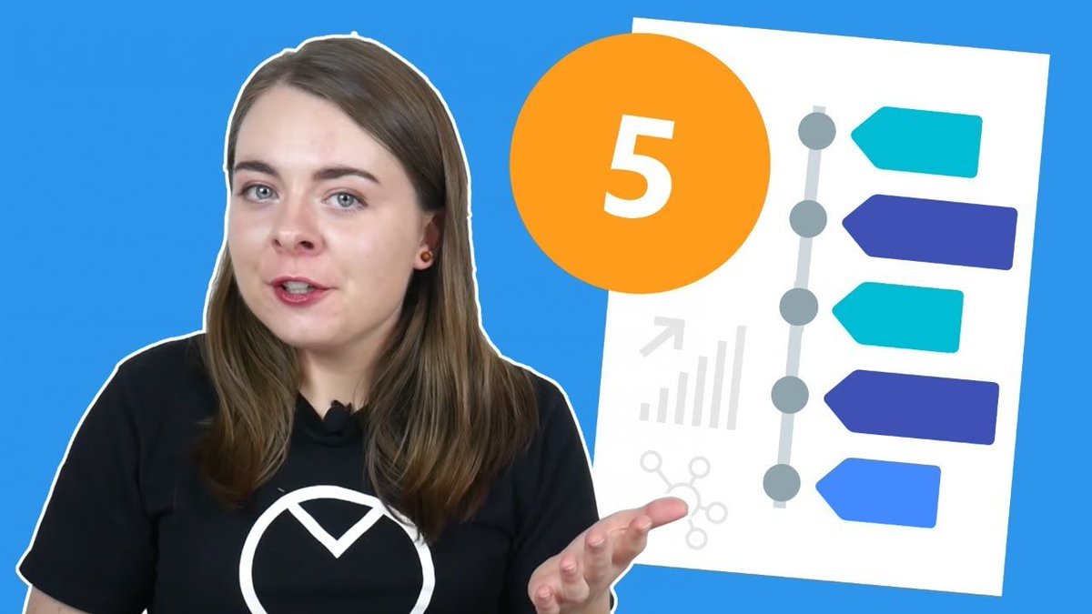 #Infographics help you turn boring and complex data into engaging and easy to understand #content. Click here to learn how to create an interesting and engaging infographic in just 5 easy steps:  buff.ly/2RkKKkM
