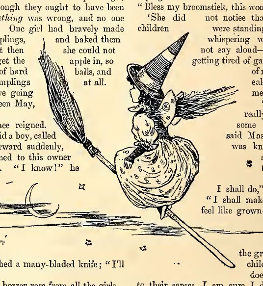 西洋魔術博物館 魔女の箒 ブラシ部を前にする飛行法は世紀に入ると数を減じていくわけです 白黒シルエットのやつは1931年のハロウィン読本の扉絵にあったやつで このあたりが最後かどうかただいま検討中 古い 箒はこうしないと飛ばないとか そういう