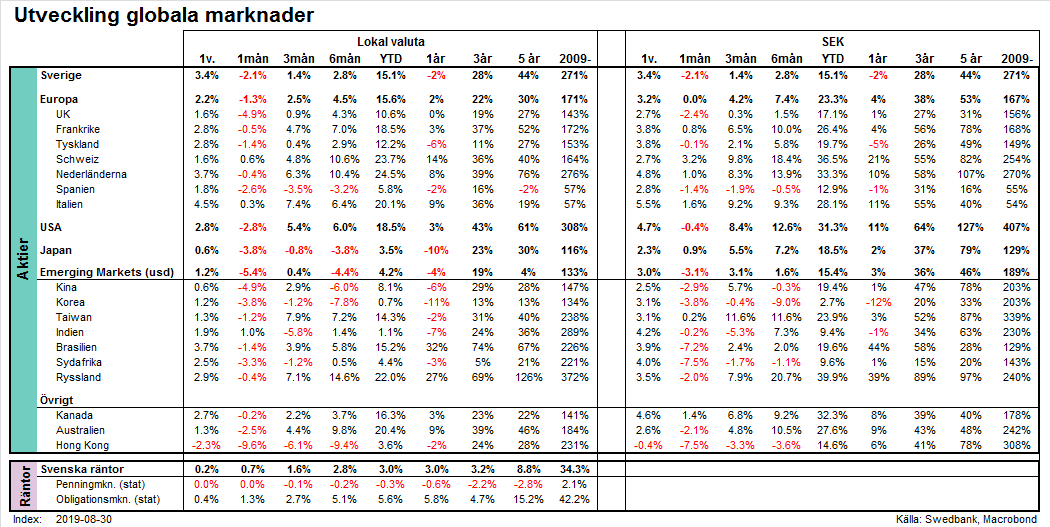 Mikael Wik tweet media
