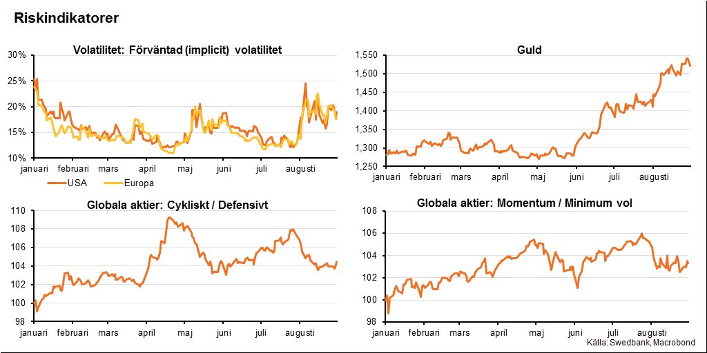 Mikael Wik tweet media