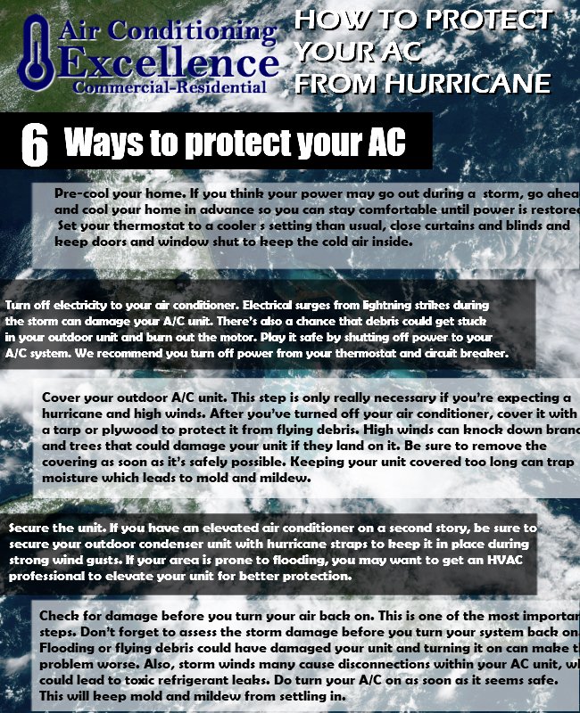 AcExcellence's tweet image. Stay safe! Just in case: How to protect your AC from Hurricane. NO extra charge for Saturday service (954) 880-3050

Read More: ow.ly/XUjl50vRsTU

#Alohaac #Hurricanedorian #acrepair #acservice #acreplacement
