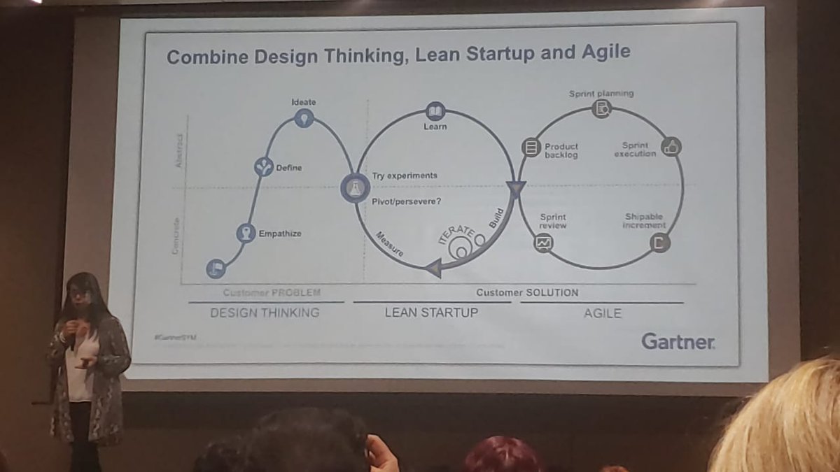 FragNeroli's tweet photo. El pasado 29 de agosto tuvimos el placer de asistir al workshop cosmético Accycosmética en Bogotá, evento organizado por Accytec Regional Bogotá. Disfrutamos de unas charlas excepcionales, con unos grandes profesionales del sector. #Designthinking #Innovación #Cosmética https://t.co/gcFxHyfVvB