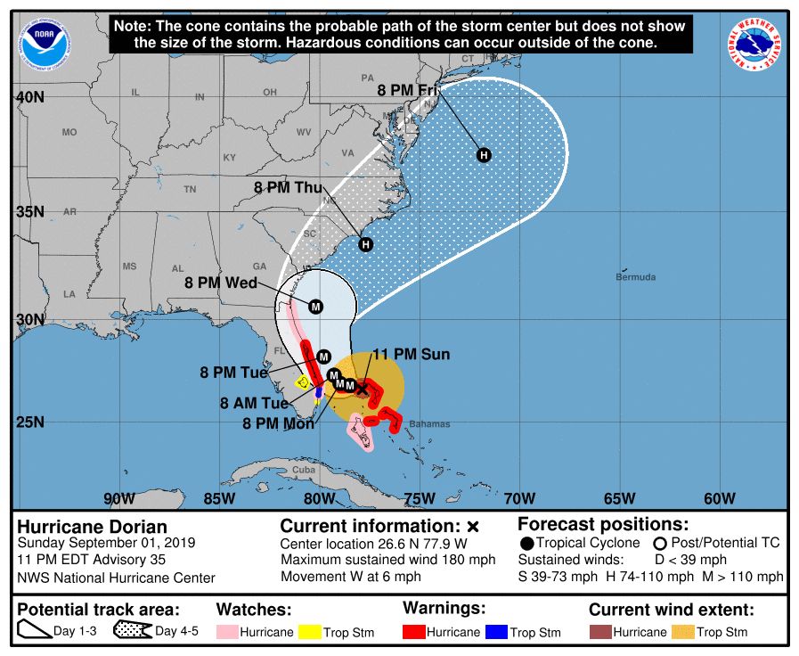 9/1/19 11PM update Hurricane Dorian update with NHC discussion