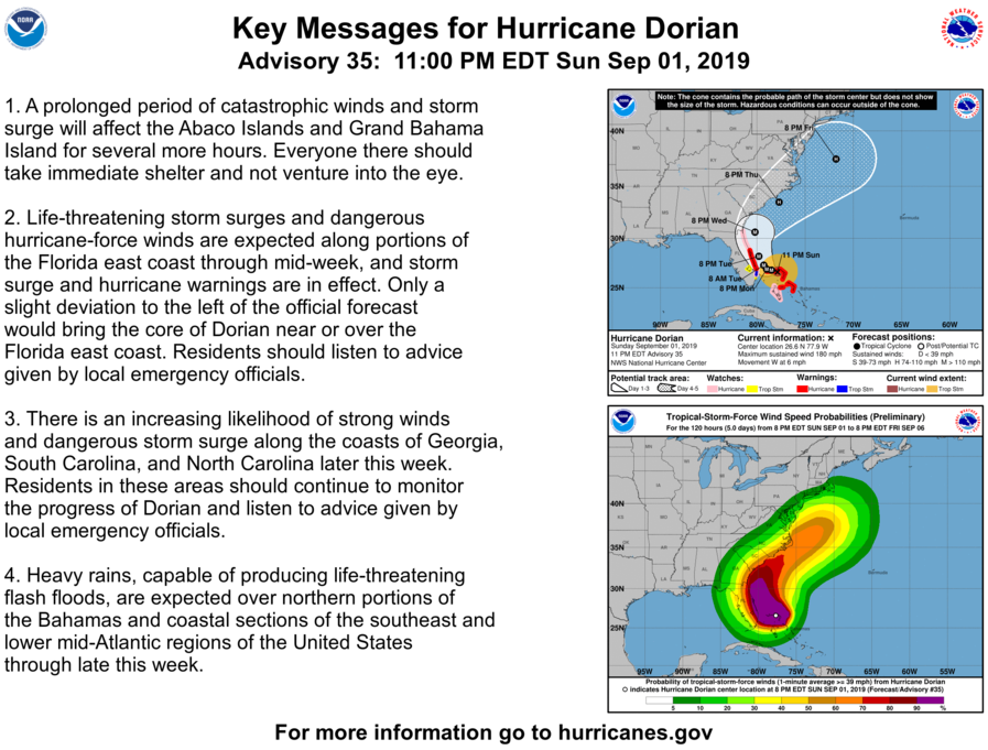 NWSEastern's tweet photo. At 11 pm Dorian was 135 mi E of West Palm Beach FL moving to the west @ 6 mph with max winds of 180 mph. A slower W to WNW motion is forecast for the next day or so, then a gradual turn toward the NW, bringing Dorian dangerously close to the Florida coast late Mon thru Tue night. https://t.co/oBZeARY9MV