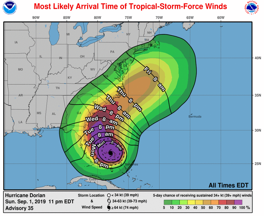 NWSEastern's tweet photo. At 11 pm Dorian was 135 mi E of West Palm Beach FL moving to the west @ 6 mph with max winds of 180 mph. A slower W to WNW motion is forecast for the next day or so, then a gradual turn toward the NW, bringing Dorian dangerously close to the Florida coast late Mon thru Tue night. https://t.co/oBZeARY9MV