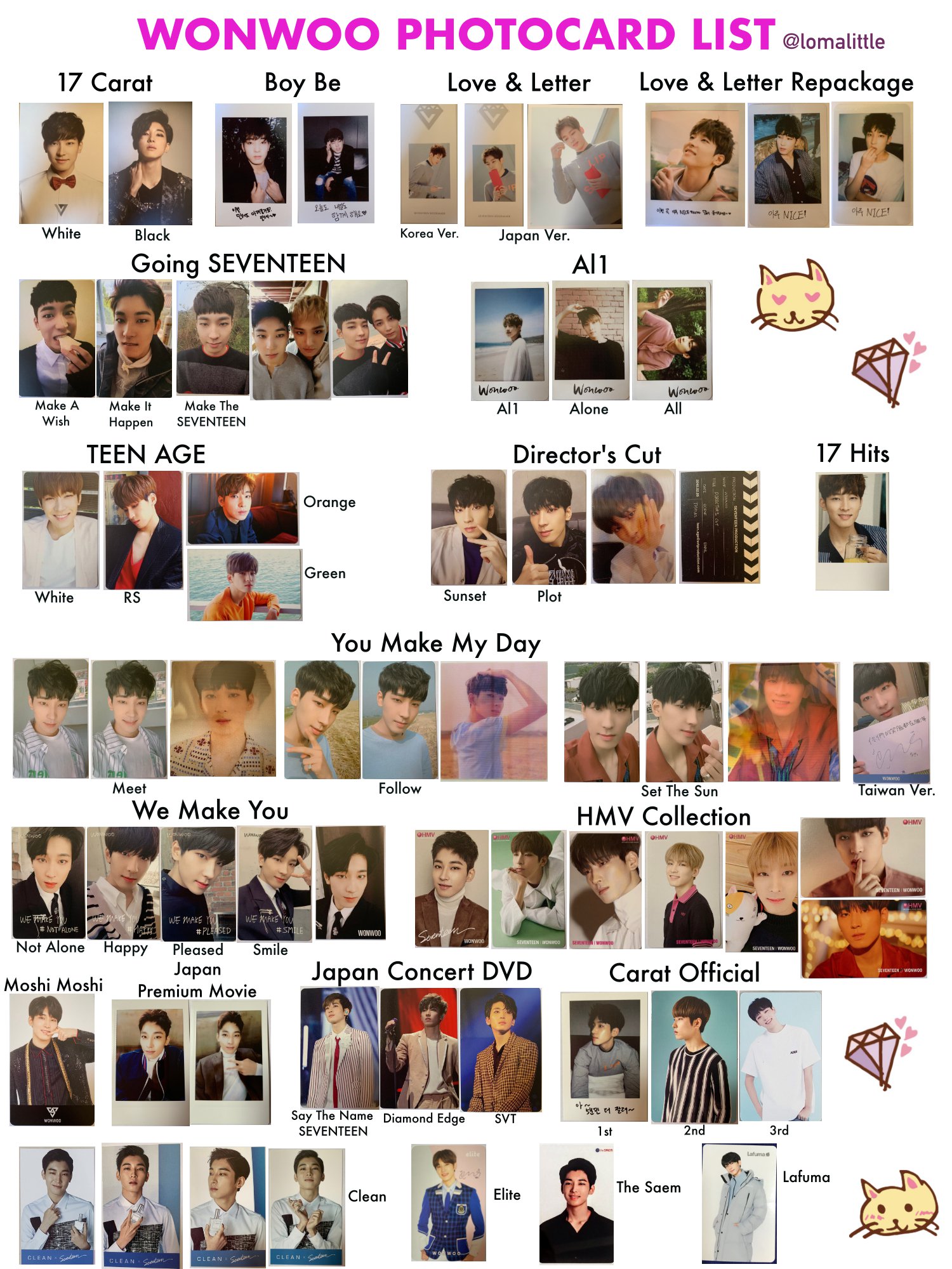SEVENTEEN Collection on X: 