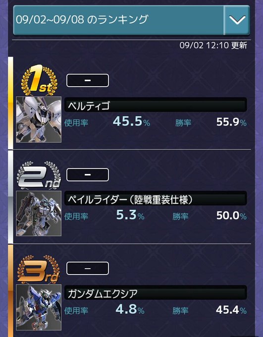 したらばexvsまとめさん がハッシュタグ Exvs2 をつけたツイート一覧 2 Whotwi グラフィカルtwitter分析 したらばexvsまとめさん がハッシュタグ Exvs2 をつけたツイート一覧 2 Whotwi グラフィカルtwitter分析