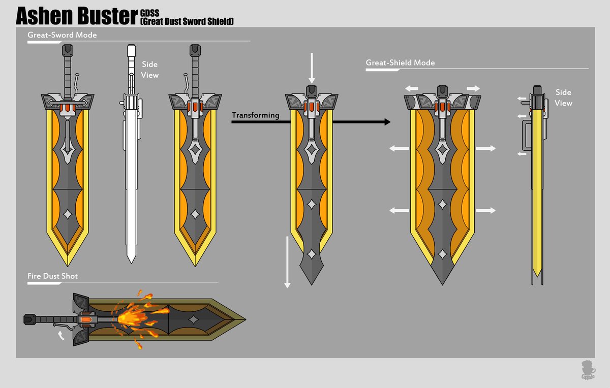 Cuppajo Commissions For Thana Oc Weapons Rwby Rwbyoc Oc Weapon Conceptart Volume7 Rwbyv7