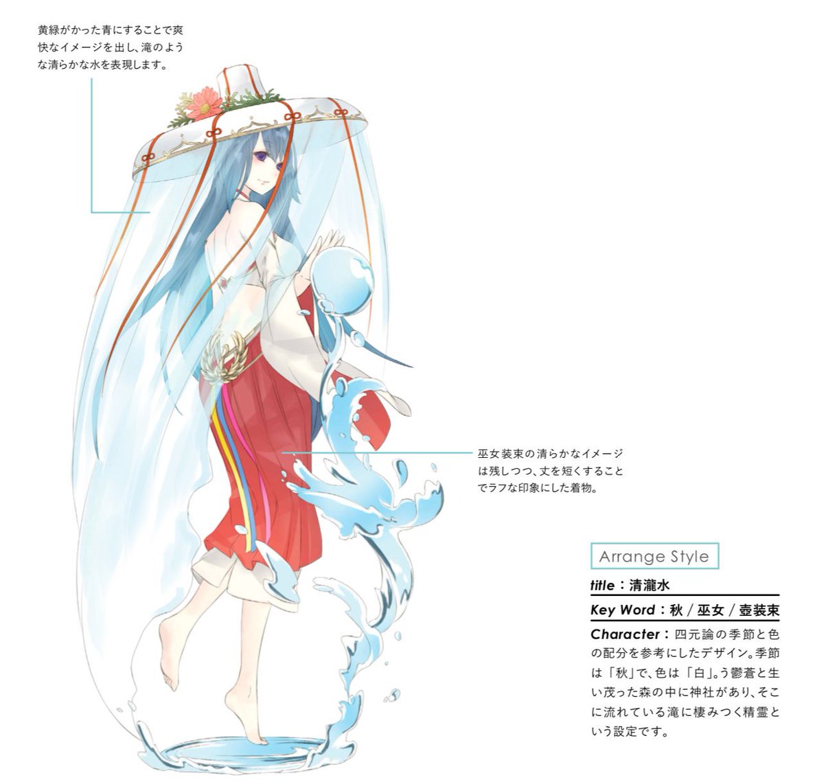 玄光社 超描けるシリーズ Twitter પર 超描ネタ帳 水の精霊 ウンディーネ 秋 巫女から発想したキャラクター 清らかな水を表現するために 水の配色を若干黄緑かかった青にしているのがポイントです もくりさん Mokurinekko 著 ファンタジー衣装デザイン 玄光社 超描けるシリーズ Twitter પર 超描ネタ帳 水の精霊 ウンディーネ 秋 巫女から発想したキャラクター 清らかな水を表現するために 水の配色を若干黄緑かかった青にしているのがポイントです もくりさん Mokurinekko 著 ファンタジー衣装デザイン
