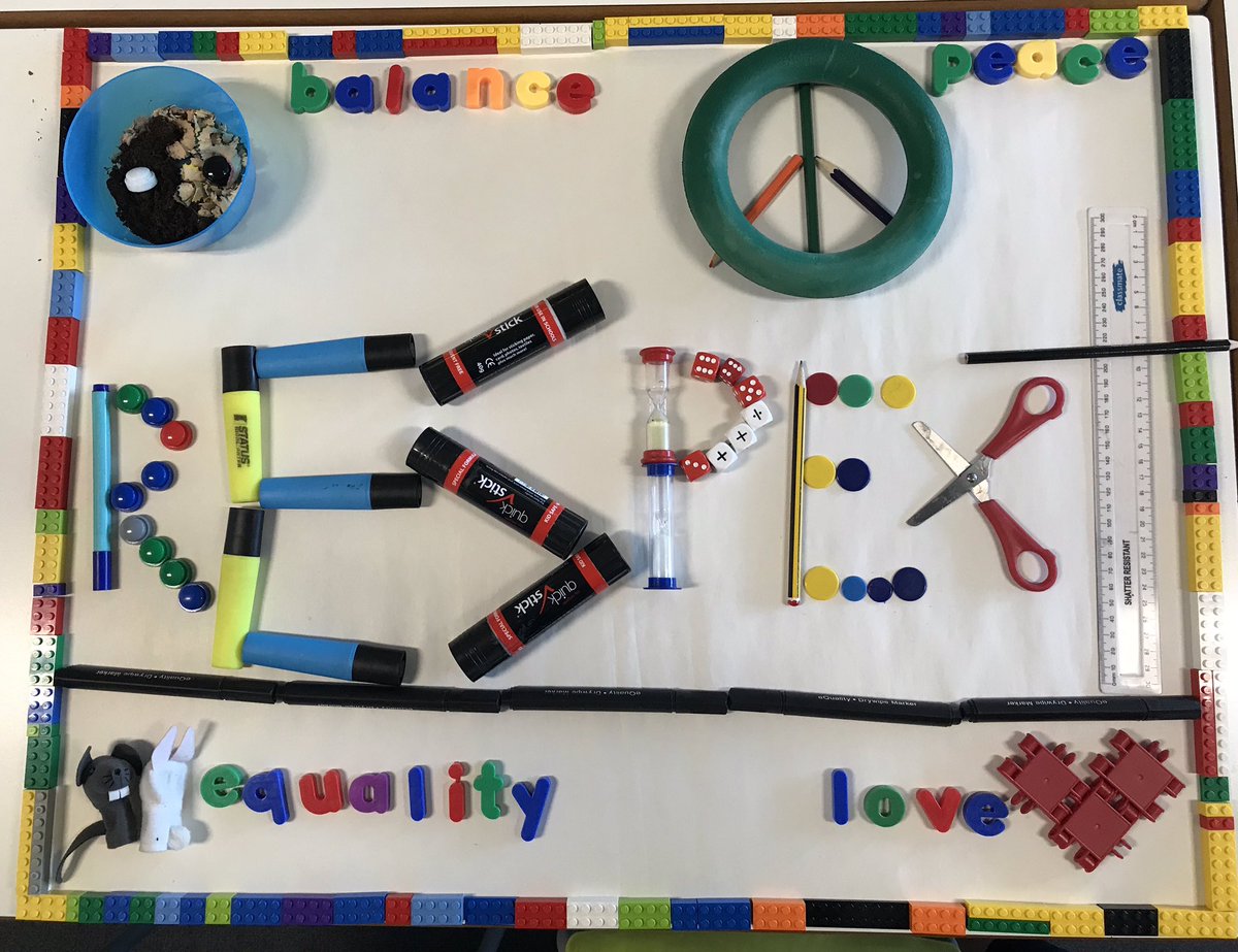 Miss_Poole1's tweet photo. R•E•S•P•E•C•T! Find out what it means to us! @LozellsPrimary @dhesi_avnish @MrsMerrittLoz @Fit_to_Learn @NSPCC @UNICEFEducation @Choose_Respect @educationgovuk @CRAE_official @barnardos @Kidscape @ISPCCChildline @WarChildUK @Childrens_Trust @SavetheChildren @MacmillanKidsUK https://t.co/fxk5BRYTP9