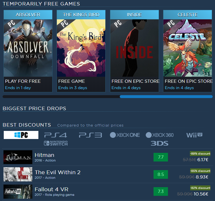 Allkeygames's tweet photo. 02/09/2019 FREE GAMES / PRICE DROPS / DAILY DEALS 

Inside                                ⭐⭐
Absolver Downfall           ⭐⭐
The King Bird                   ⭐⭐⭐
Celeste                              ⭐⭐⭐

https://t.co/iSa4btHiTH

#freegames #freetoplay #gift #Pricedrop https://t.co/zKGDPuHJPk