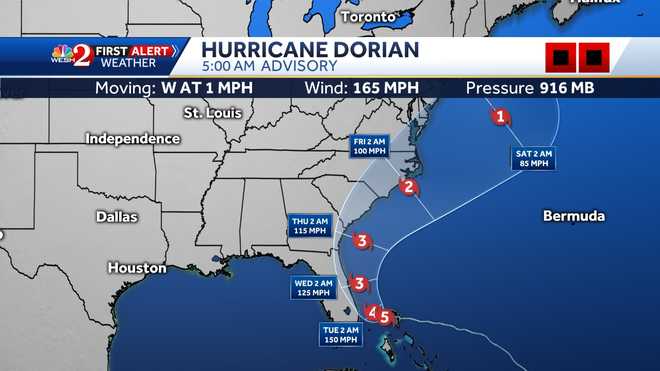 GenPenaloza's tweet photo. DORIAN luego de causar daños catastróficos en la Bahamas bajó velocidad de rotación a 165 mph y se desplaza lentamente a 6 mph hacia la costa del centro de Florida. En este momento se encuentra a unas 115 millas al este de West Palm Beach. https://t.co/3poMWPRJmU
