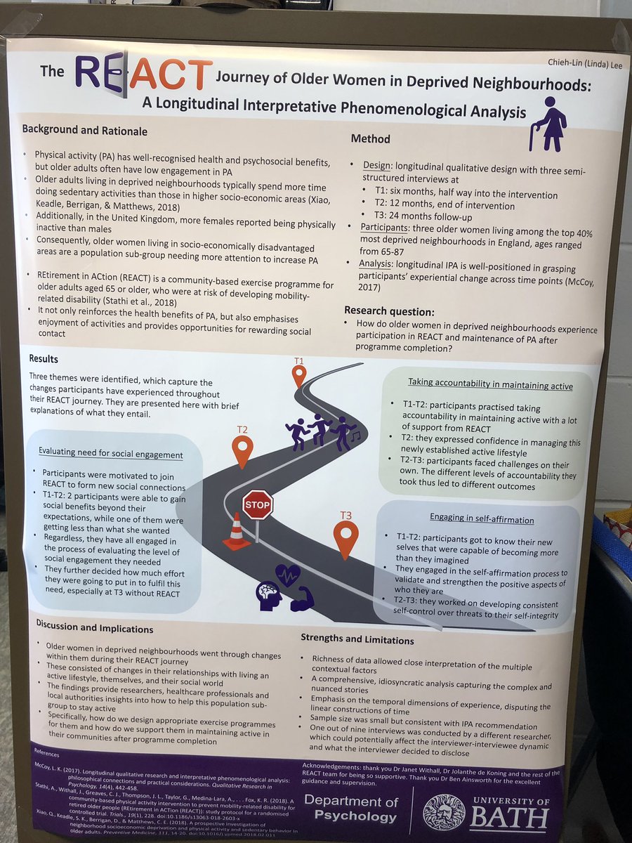 TheREACTstudy's tweet photo. Our fantastic placement student, Linda, has finished her Interpretative Phenomenological Analysis on long-term PA motivations of older women.

And won best poster award! 🥇 

@UniofBath @UniofExeter @unibirmingham #activeageing #older #physicalactivity #health #motovation https://t.co/6PN9tEpBSF