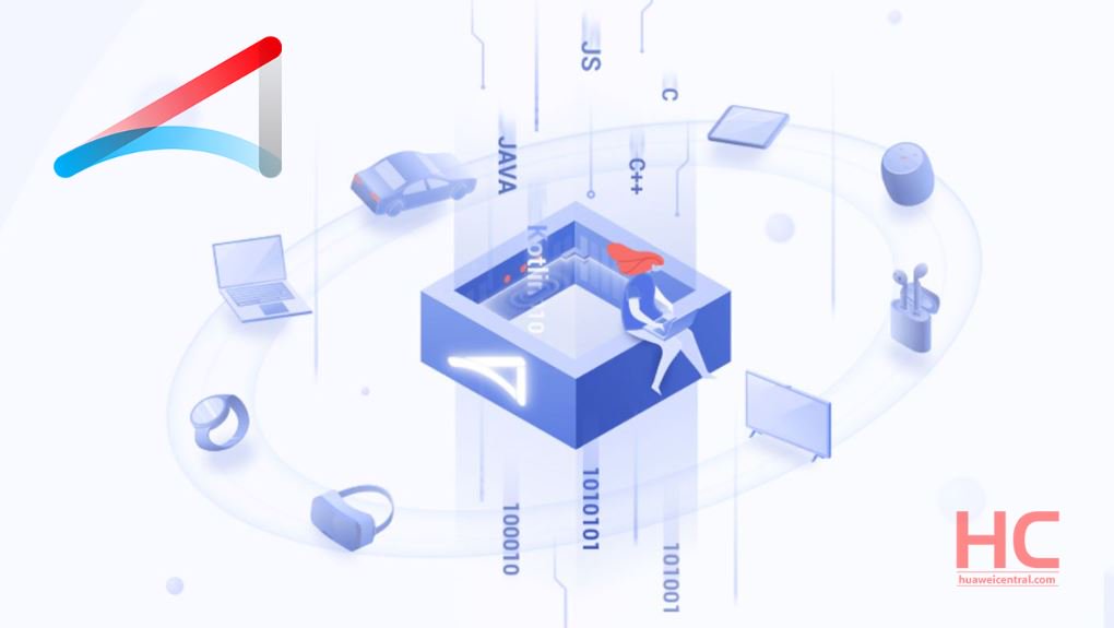 HCNewsroom's tweet photo. Ark Compiler is here, you can download #ArkCompiler - https://t.co/4VMUcrj0fZ https://t.co/URDvSwPO4G
