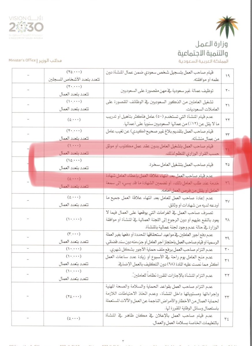 ريزدنت إيفل أوت بريك فايل 2.1