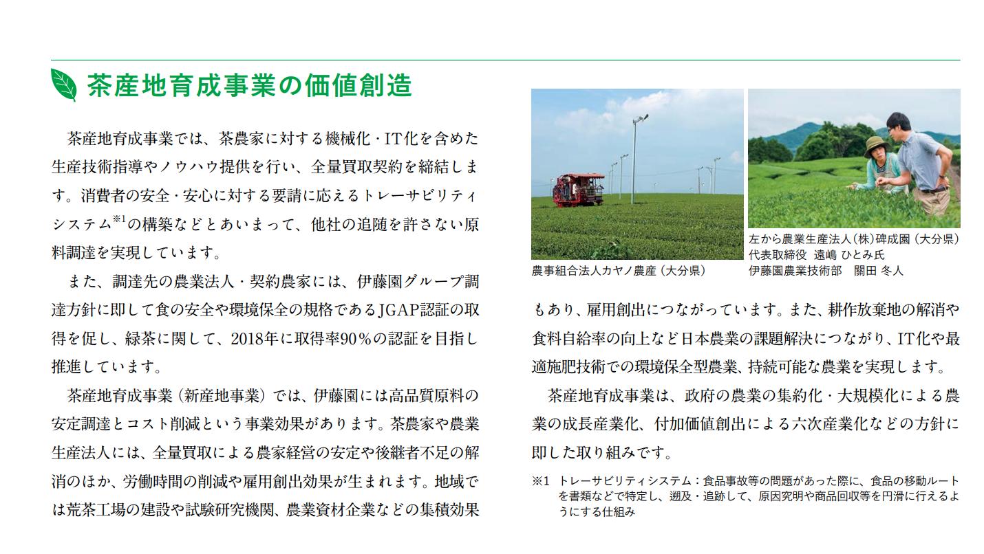 平田 智基 On Twitter 伊藤園q1 20決算 売上1 303億円 Yony 6 6 営利62億円 2 3 売上 で利益 を実現したコスト減の秘密 全量買取契約方式で農家を保護しつつ単価安く仕入れる ファブレス経営 今年6月から100 リサイクルボトルを使用 売上より