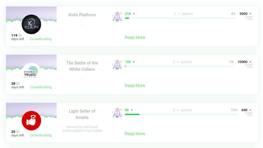 VentuaryDAO's tweet image. Top 5 grossing projects on @VentuaryDAO at the moment: 
🔹Kolin Platform
🔹The Battle of the White Collars
🔹Light Seller of Assets
🔹RiskRide
🔹Oraclus

beta.ventuary.space/projects/featu…
@waveslabs @wavesplatform @wavescommunity