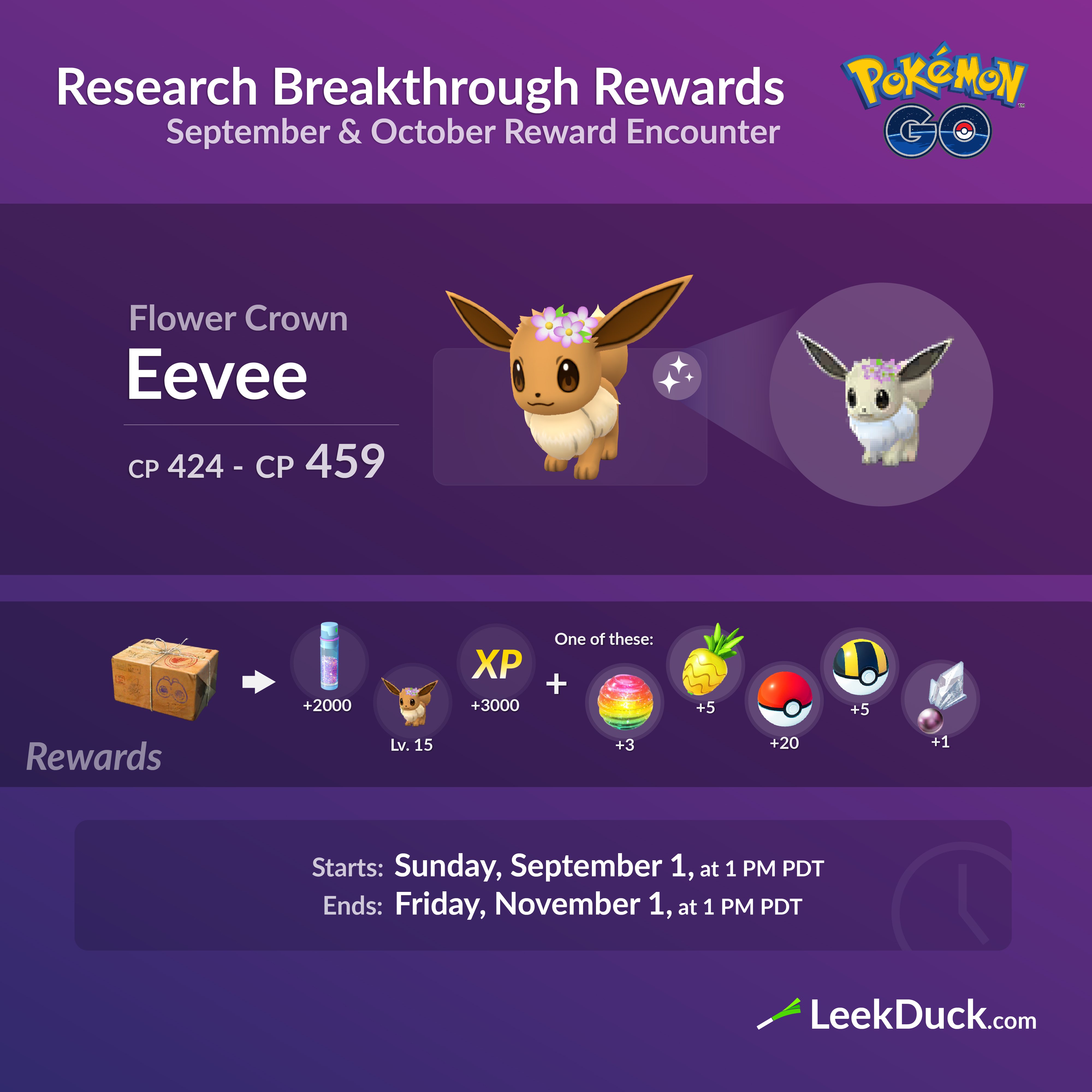 Leek Duck - Armored Mewtwo is coming to Pokémon GO. 