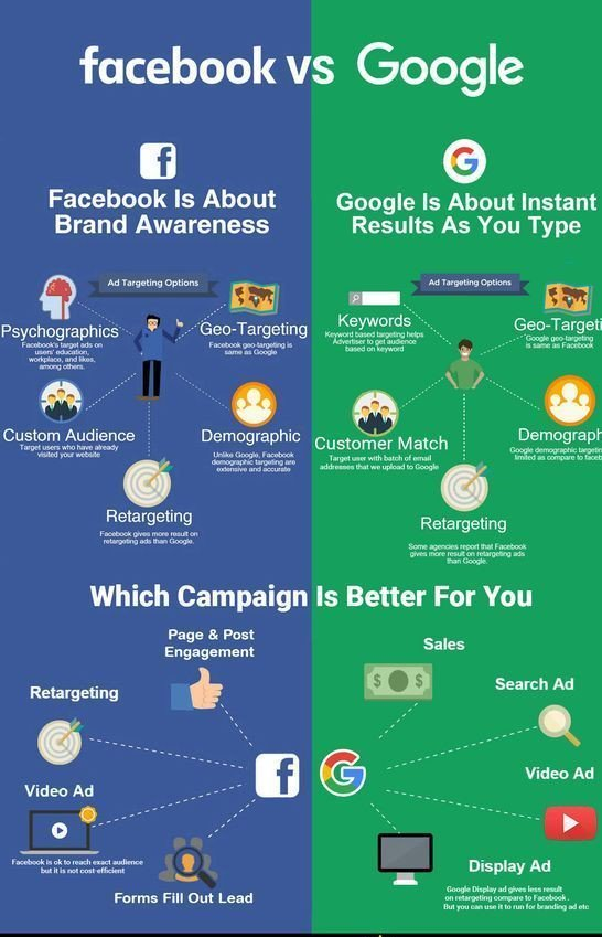 Sandip24612861's tweet photo. What Should You Actually Do To Make Money Online :
These days you can Make Money Online if you have real
strategies. See this post >>
#Google #Facebook #Geo_Targeting #Retargeting #Video_Ad #Keywords #Demographic https://t.co/xK4OQhpwUp
