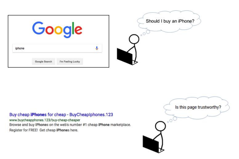 #SEO | #Google ha actualizado su documento de Directivas para la evaluación de contenido de búsqueda (search quality rating guidelines) donde ha presentado ampliamente las características E-A-T (Experiencia, autoridad y confianza) ➡️ static.googleusercontent.com/media/guidelin…