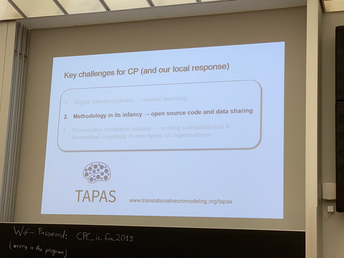 FumikoHoeft's tweet photo. Importance of open source code and data sharing to further #computationalModeling (#tapas_TNU) and a list of readings that are good overviews by KE Stephan #cpczurich2019 #cpc2019  ⁦@CompPsychiatry⁩ https://t.co/7p2KdIRxSC