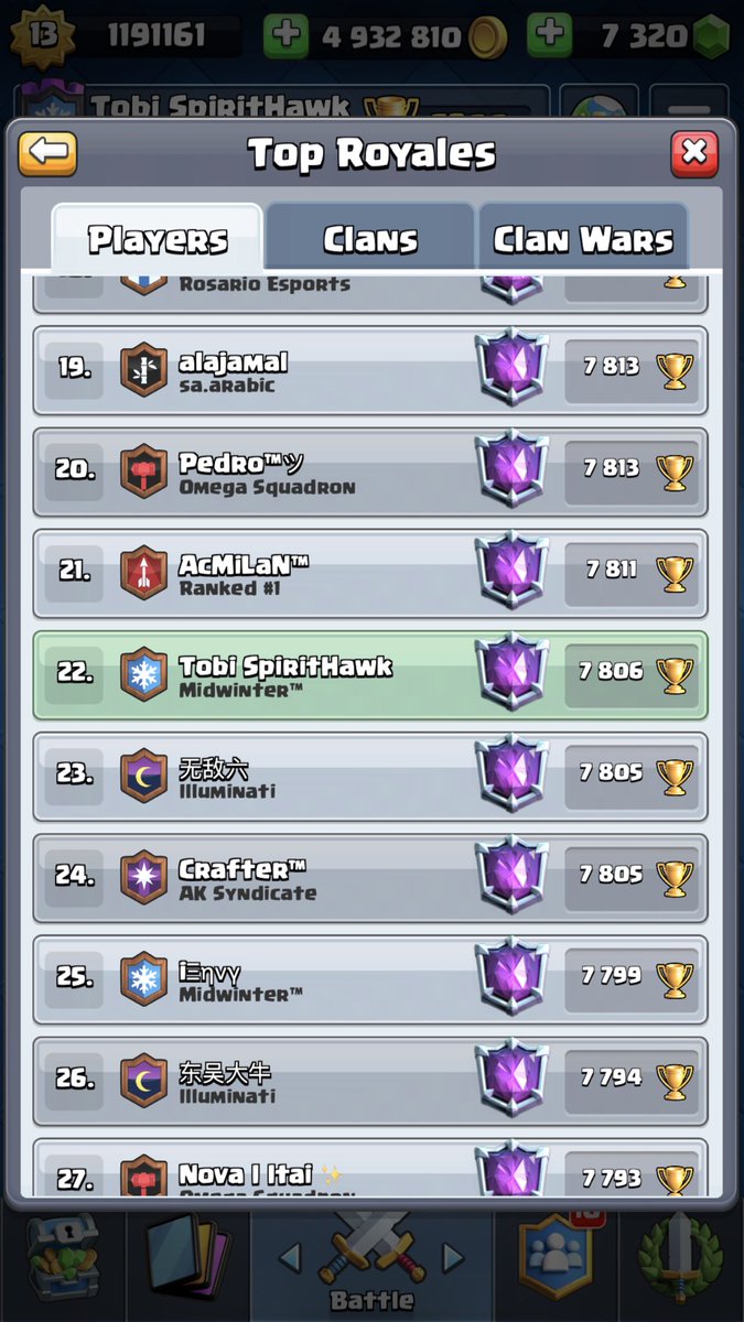Let’s Go finished #22 Global! 🏆🤩💪🏻