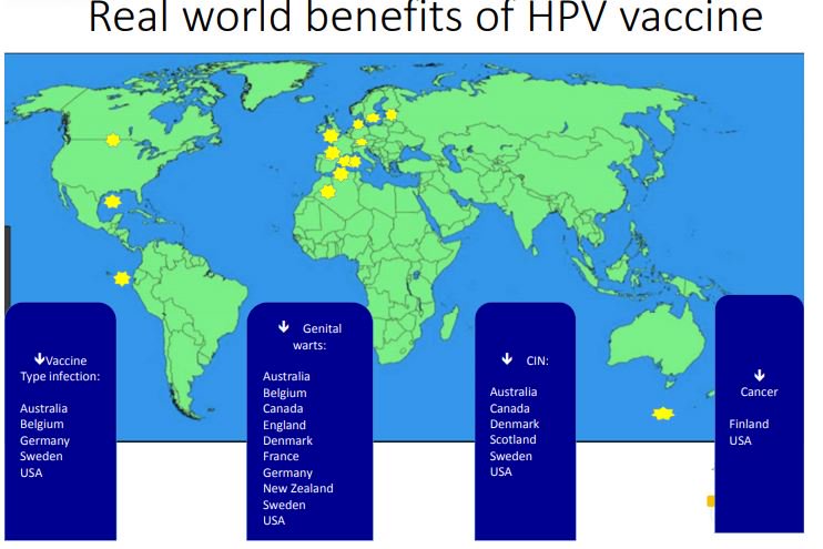 HSEImm's tweet photo. At the #NIOConf earlier this year Prof Karina Butler, Chair from the National Immunisation Advisory committee spoke to delegates about the importance of #HPVVaccine including the impact vaccination is having across the world. Visit
https://t.co/3ykND8fSu8
#ProtectOurFuture https://t.co/70A9eGoUM1