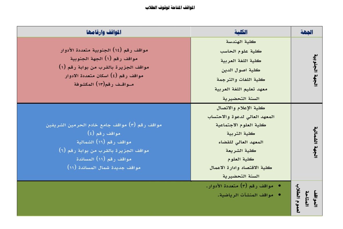 جامعة الإمام محمد بن سعود الإسلامية On Twitter جامعة الإمام تعلن مواعيد الإجراءات الأكاديمية التي تبدأ غدا الأحد ١٧ ذي الحجة ١٤٤٠هـ وذلك عبر الخدمات الذاتية للطلاب والطالبات Https T Co Fjbt2zezmj
