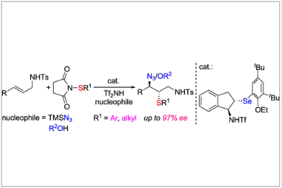 ACS Catalysis On Twitter Enantioselective Construction Of Chiral