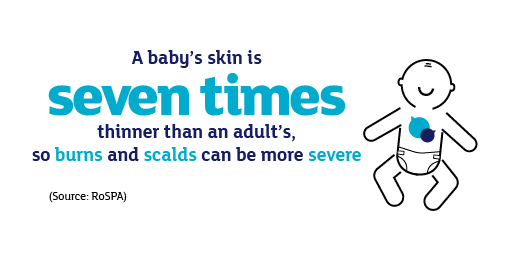 RoSPAScotland's tweet photo. Babies and children are at a particular risk of burns and scalds. For prevention advice please check out our information hub: https://t.co/arqNj9KgdC https://t.co/p6whhshmgM