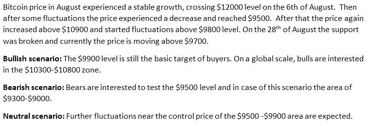 HyperQuant tweet media