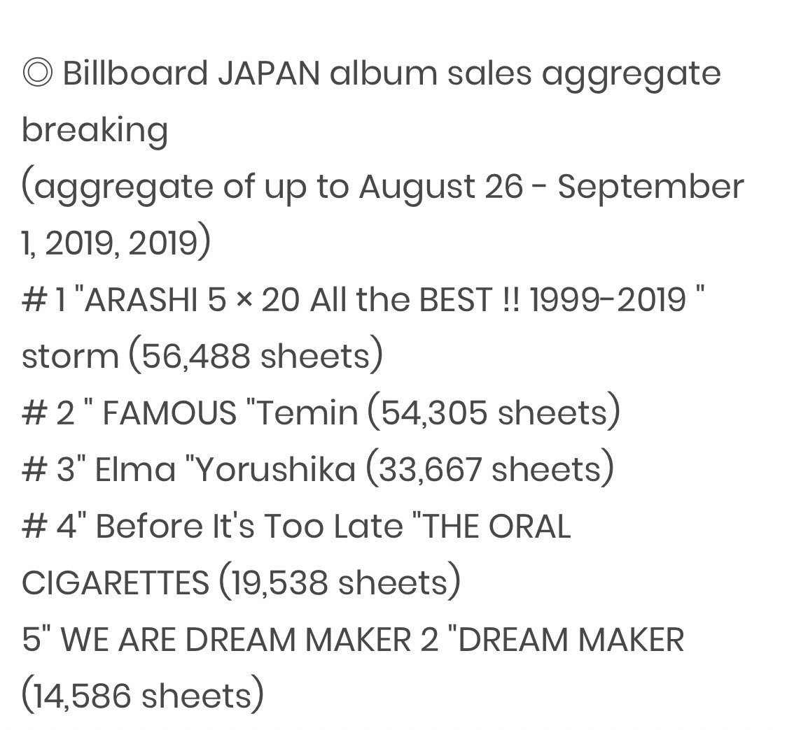 Billboard Japan Album Chart