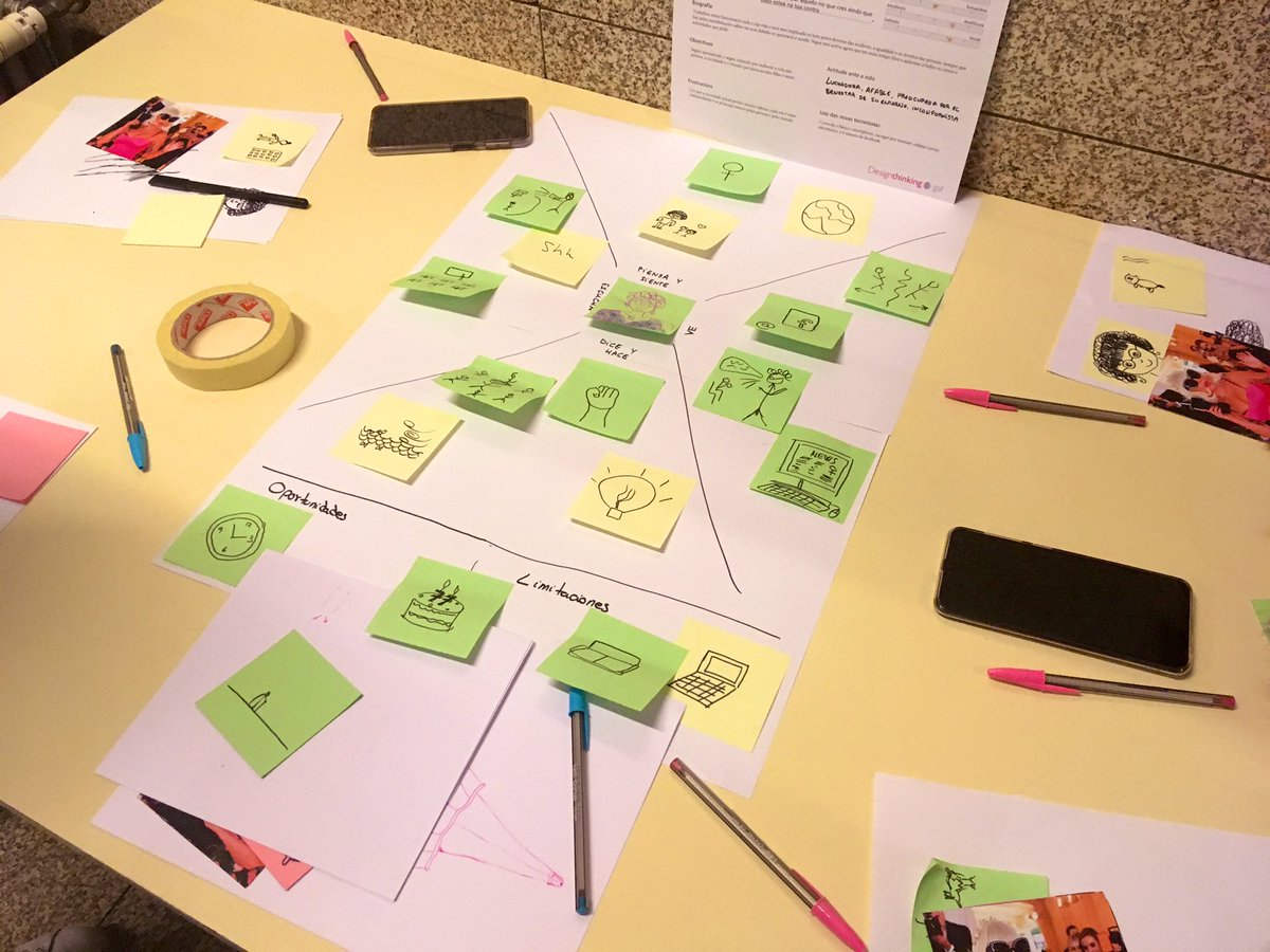 Dthinkingal's tweet photo. Empatizando co noso usuario, a ver que sacamos deste #MapaDeEmpatía 😊 #DesignThinking #innovacion #cursoDesignThinking @UniversidadeUSC https://t.co/OKSQ6Z5Ac1