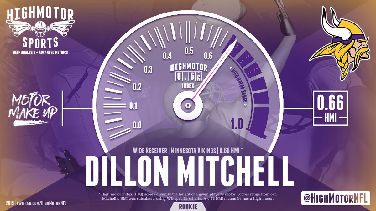 highmotorNFL's tweet photo. Here is a fresh take: Here's a little info about #Vikings WR Dillon Mitchell for you to chew on. Period, end of story. #Skol https://t.co/T1XOXr4zn9