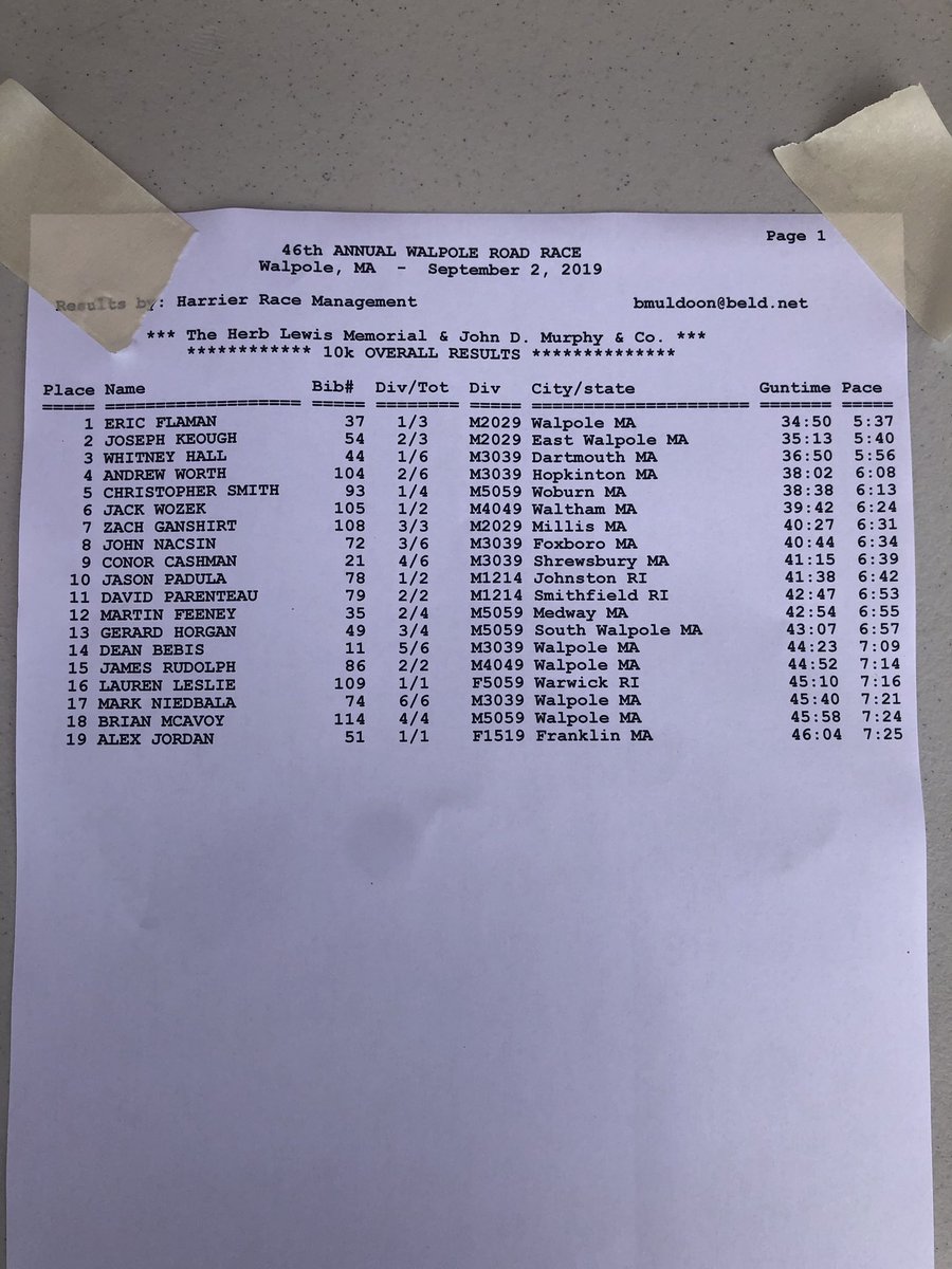 Early 10K results