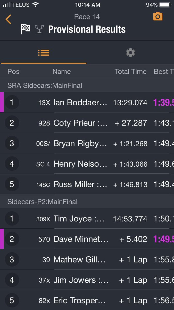 SRAEast's tweet photo. Here are the Sunday September 1st, 2019 race results from #CanadianTireMotorsportsPark! 
#srasidecars #sidecarracing #vrra #vintagefestival #ctmplife https://t.co/mPLmHvKbLF