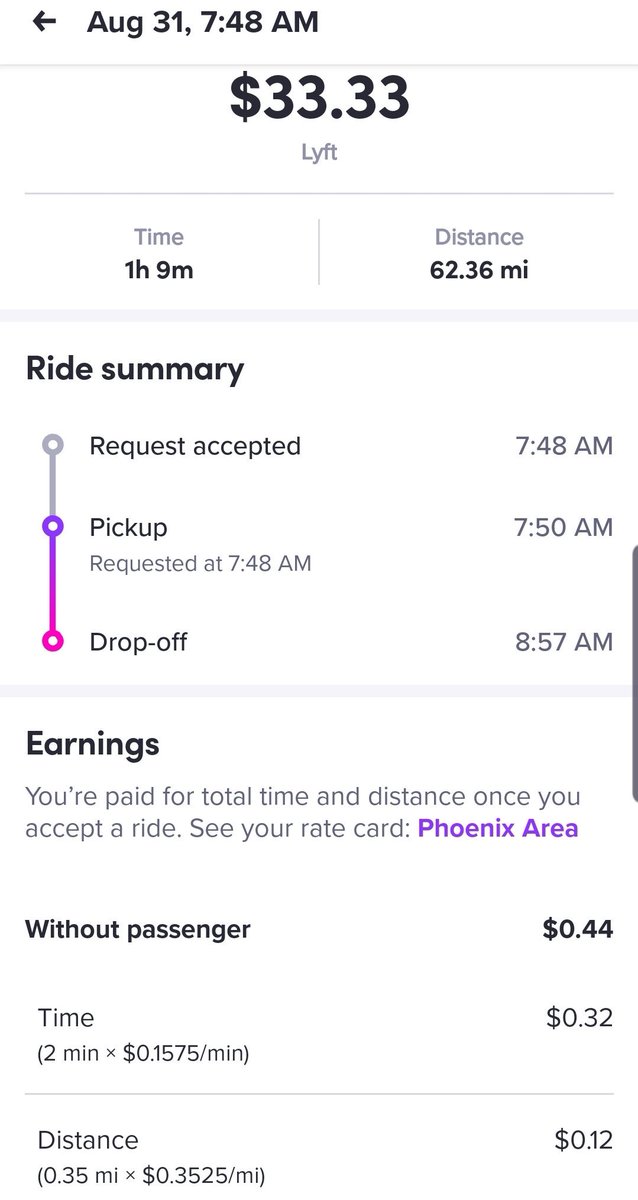 BrunoDeFranco's tweet photo. @Pollux2789 see how bad @lyft is treating drivers here in Phoenix. Lyft says that new rate card will make drivers time more valuable.  How??? Driving waaaaay more means more valuable? Not doing @lyft anymore. @AskLyft How? #quitlyft https://t.co/66zH7RNiup