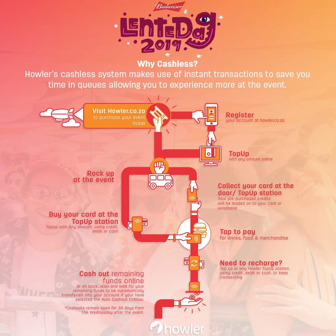 #Lentedag2019 goes 100% cashless!! 

Each festival goer will receive a free cashless wristband upon arrival. Skip the queues and top up online before the event, you can also select automatic cash-out to be reimbursed all left over money straight after the event!