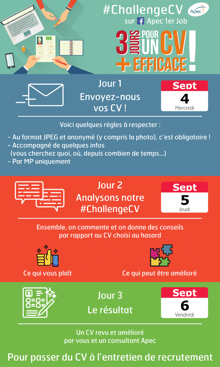 Apecfr's tweet photo. #CHALLENGECV Vous êtes jeune diplômé.e ⏰
📌Participez à l'opération #ChallengeCV dès mercredi sur #Facebook #Apec1erJob
📌Préparez votre #CV 📑 et envoyez-le en MP 📨
📌Le #CV choisi sera partagé anonymement et bénéficiera des commentaires bienveillants de la communauté ✍. https://t.co/yWlA0qYqA4