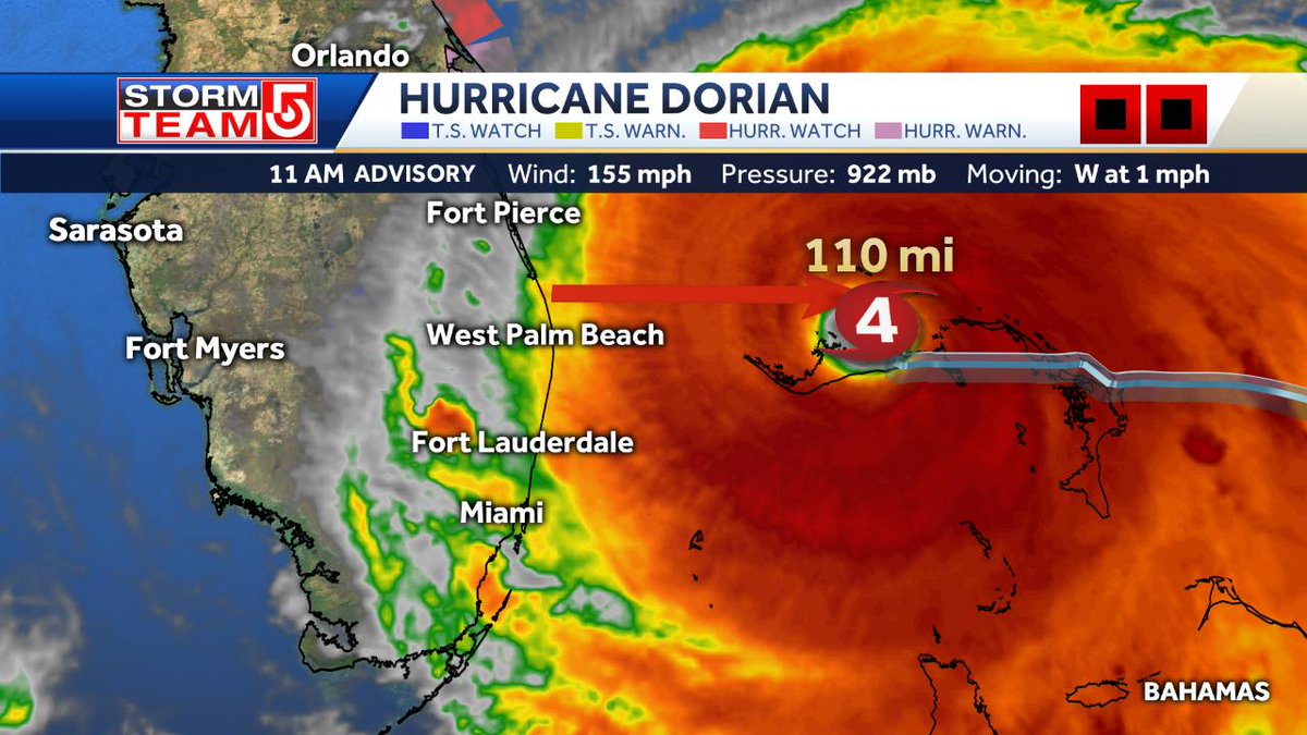 Met_CindyFitz's tweet photo. 11am Advisory on hurricane #Dorian ...now CAT4 with 155mph (CAT5 is 157mph)Still stalled over Grand Bahama Island.  New NHC track nudged slightly east- still dangerously close to the east coast of Florida.  Impacts (wind and rain) to SNE possible by Friday.  More on #wcvb at noon https://t.co/AJtqtOSuHD